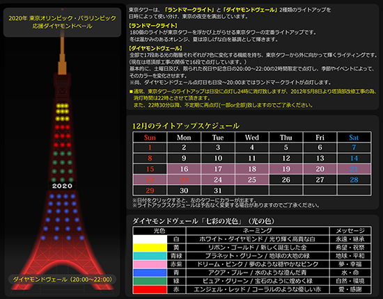 クリスマスの時期は特別なイルミネーションになる東京タワー